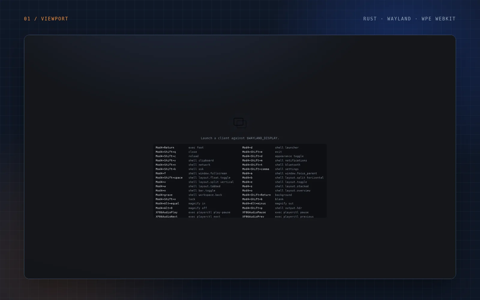 Viewport desktop shell showing its keyboard controls